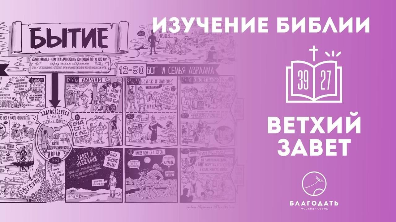 Изучение Библии